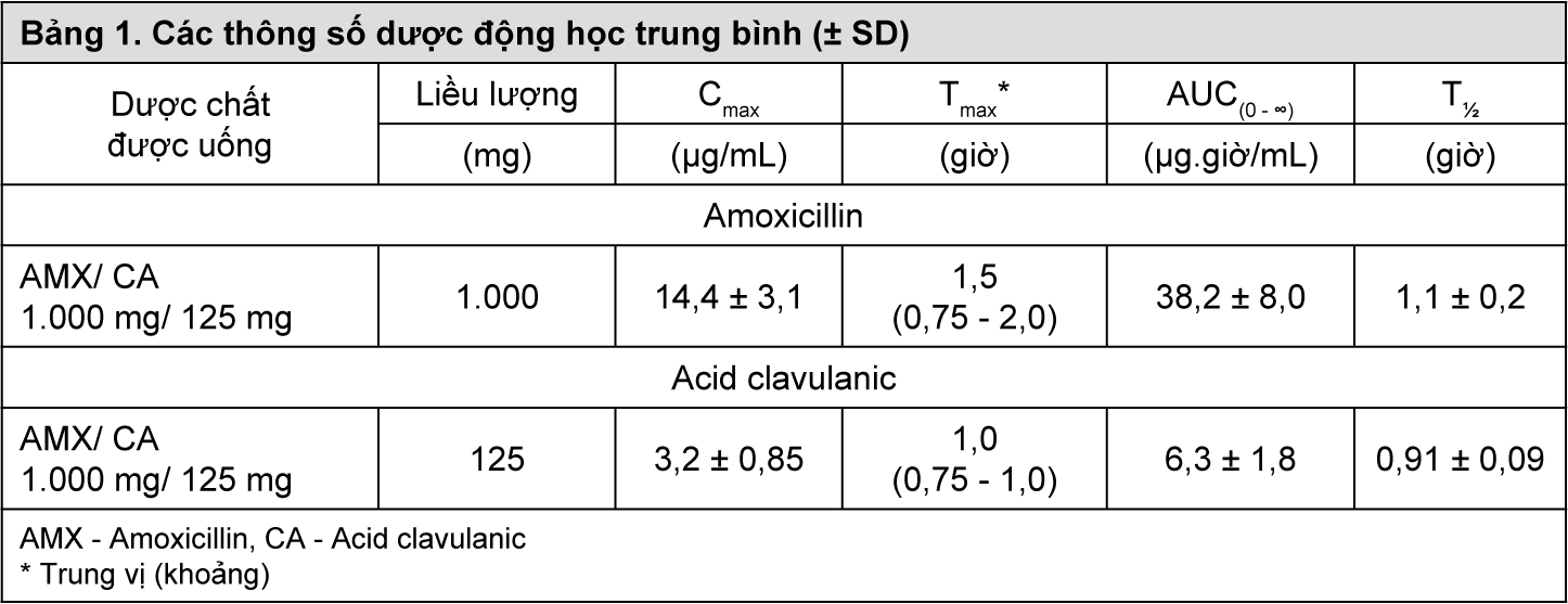 Image from Drug Label Content