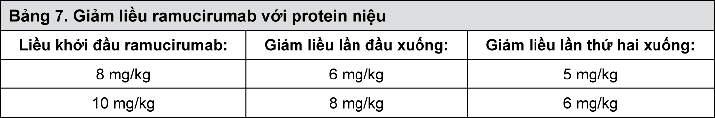 Image from Drug Label Content
