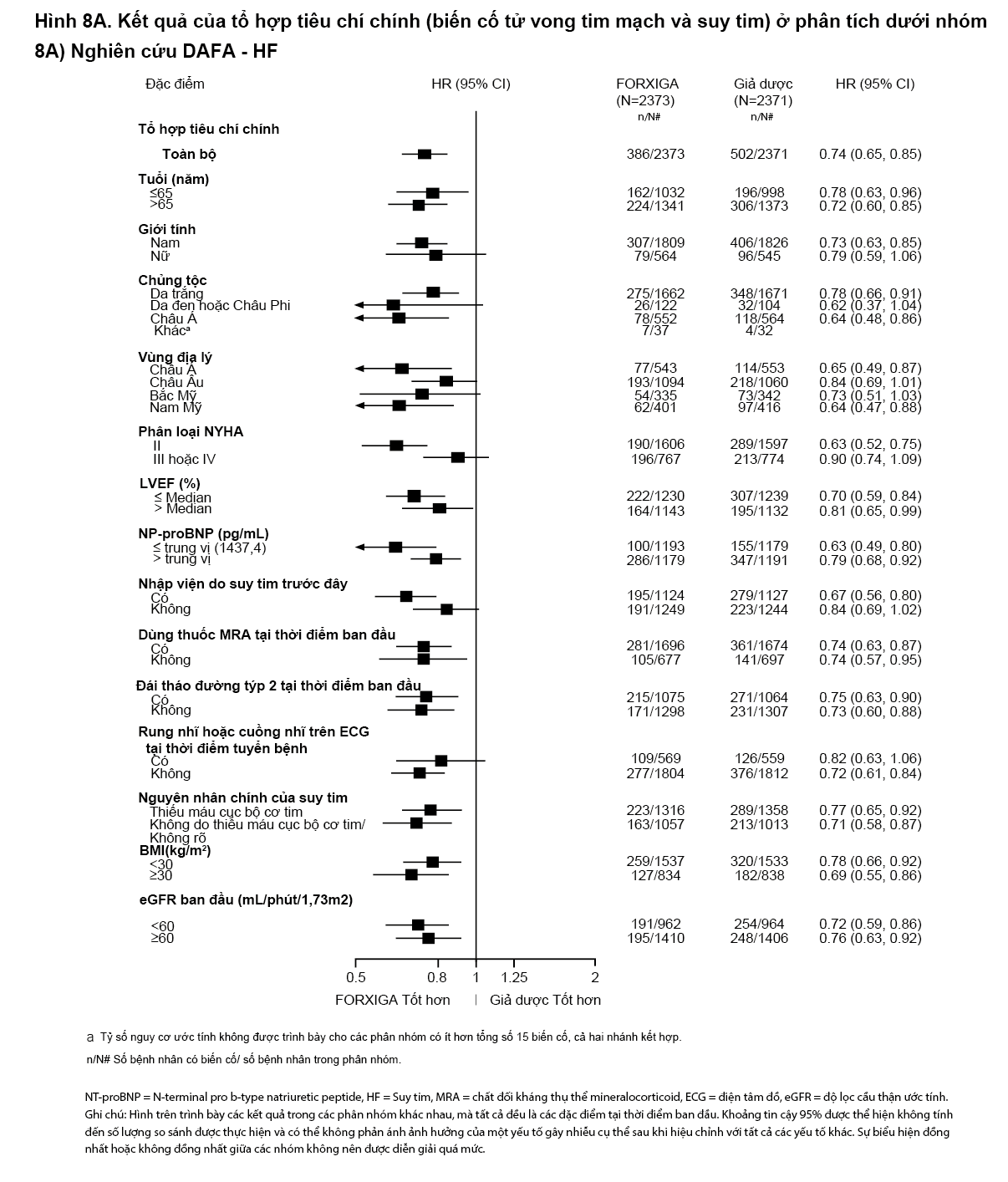 Image from Drug Label Content