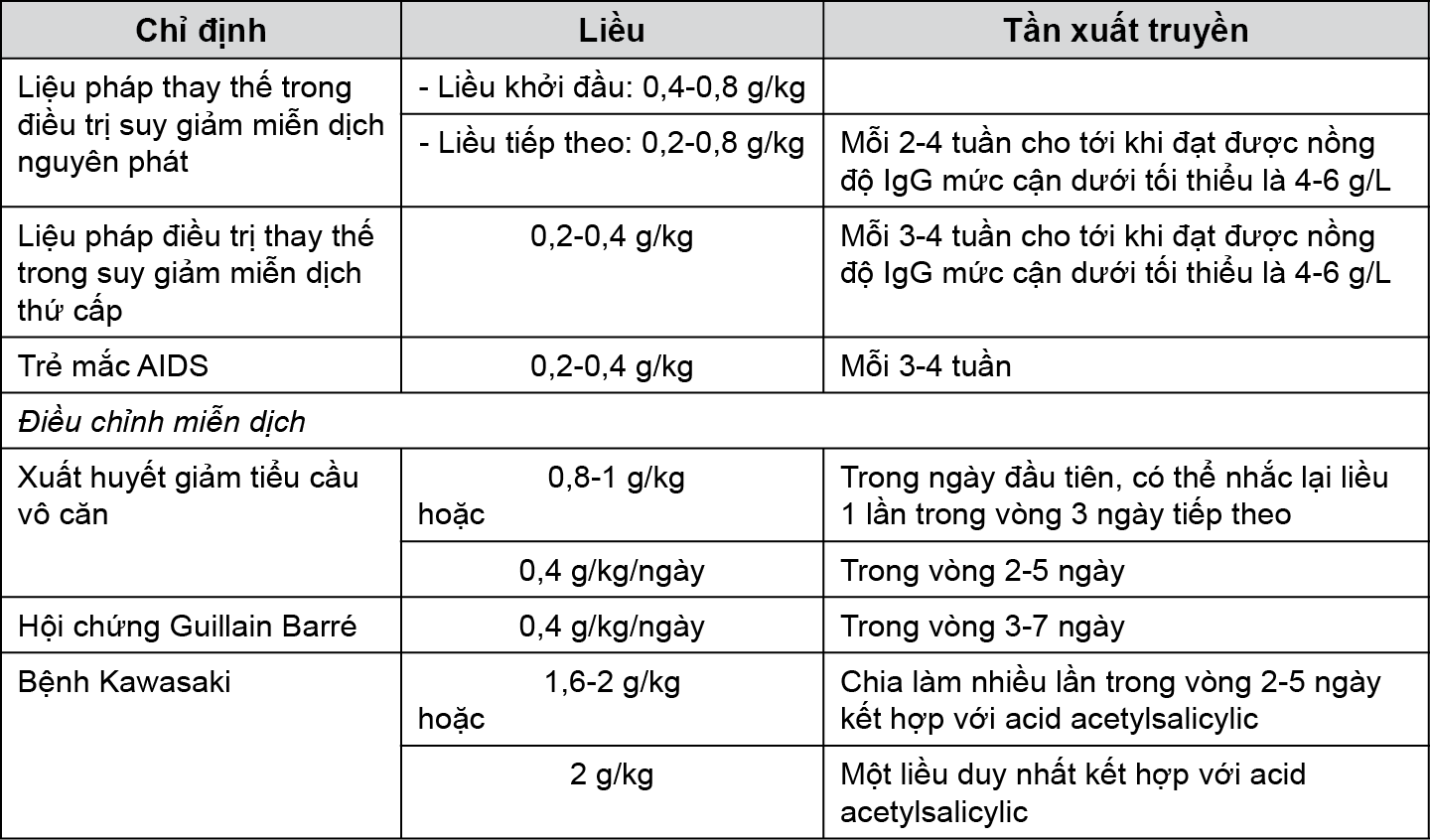 Image from Drug Label Content