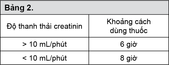 Image from Drug Label Content