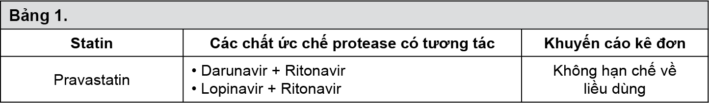 Image from Drug Label Content